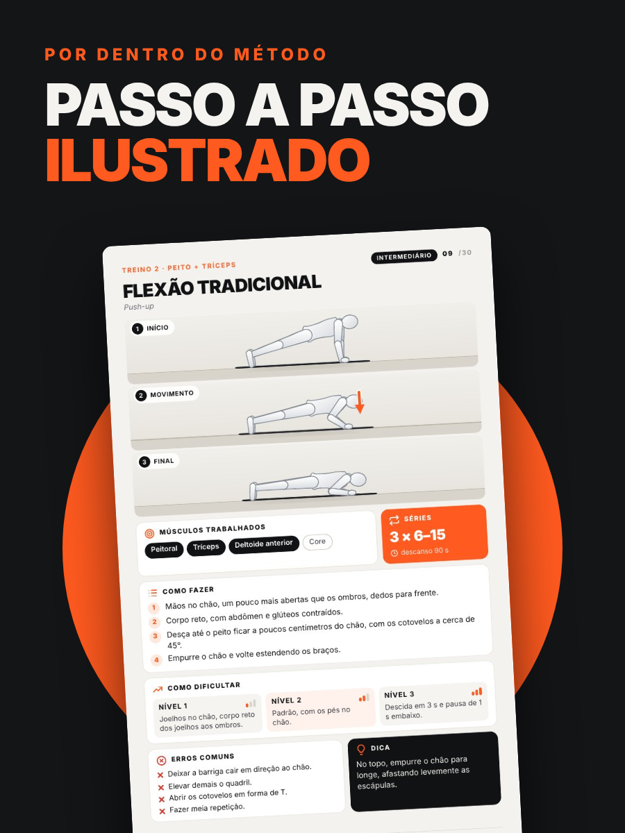 Passo a passo ilustrado dos exercícios