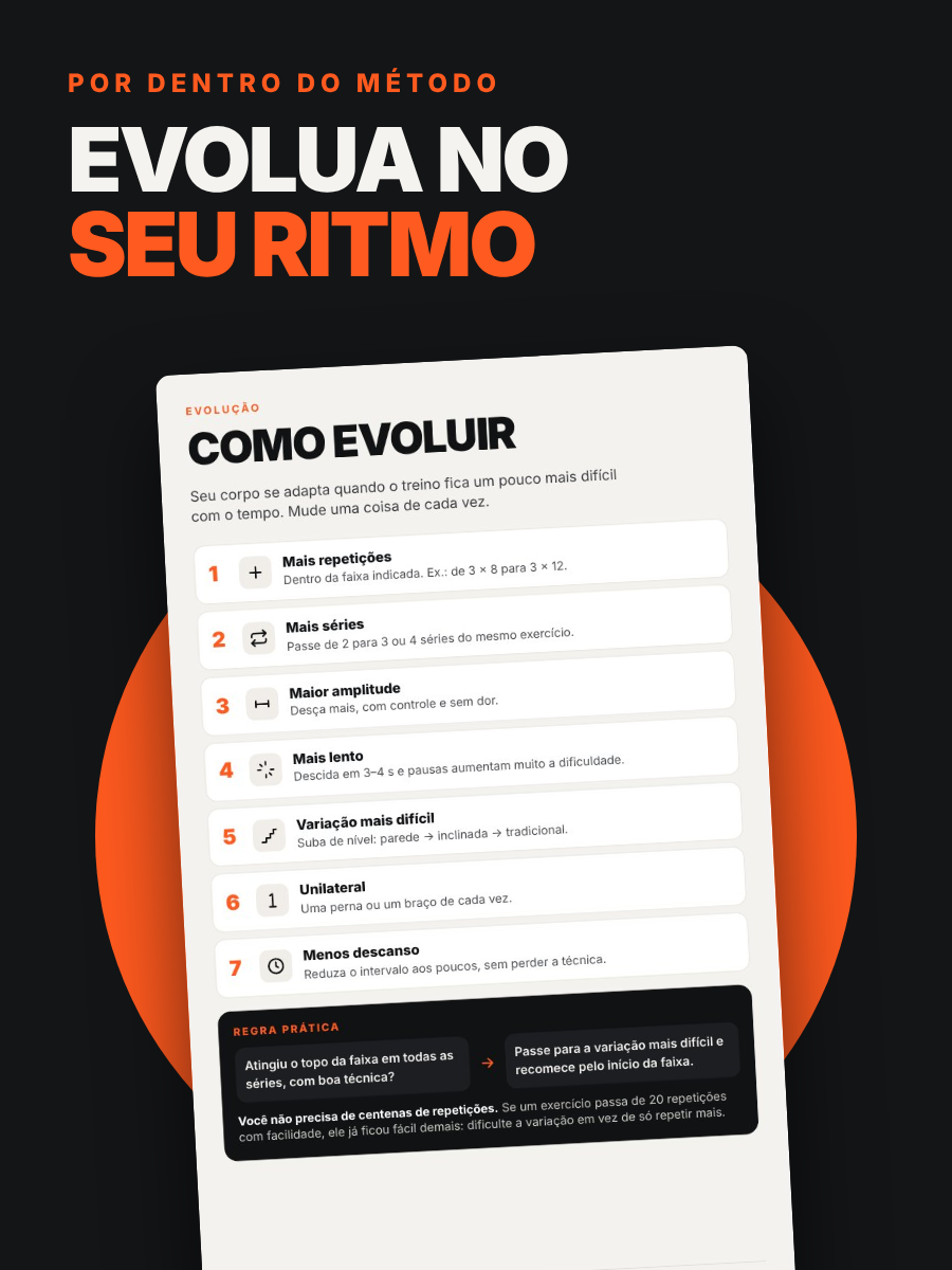 Evolua no seu ritmo — como evoluir